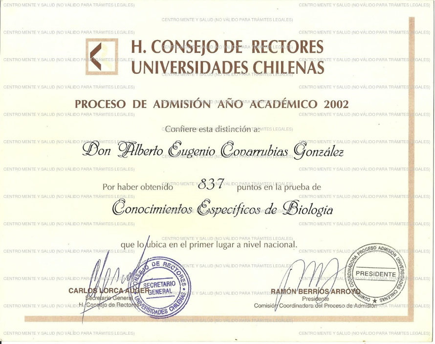 Puntaje nacional en Biología